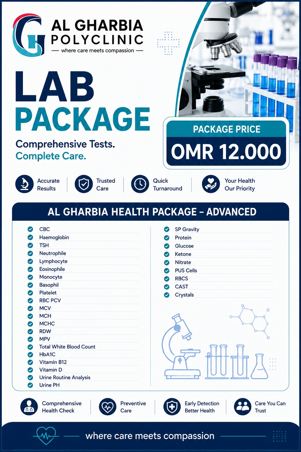 Advanced Health Check-Up