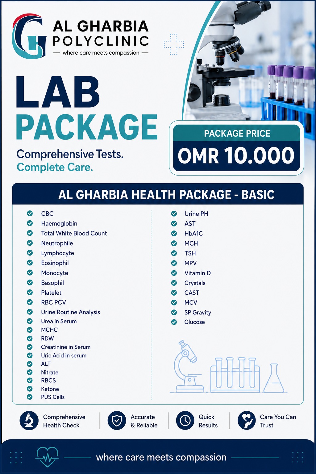 BASIC HEALTH CHECK-UP